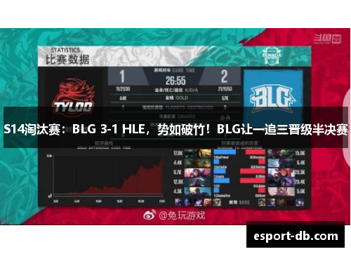 S14淘汰赛：BLG 3-1 HLE，势如破竹！BLG让一追三晋级半决赛