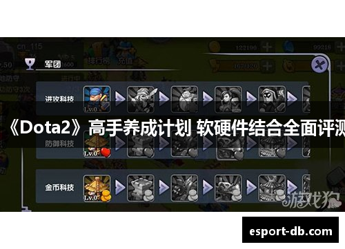 《Dota2》高手养成计划 软硬件结合全面评测