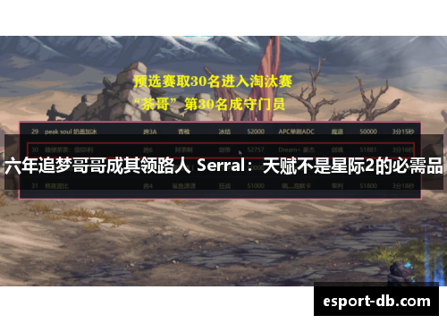 六年追梦哥哥成其领路人 Serral：天赋不是星际2的必需品